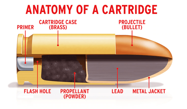 brass-case-parts-for-reloading