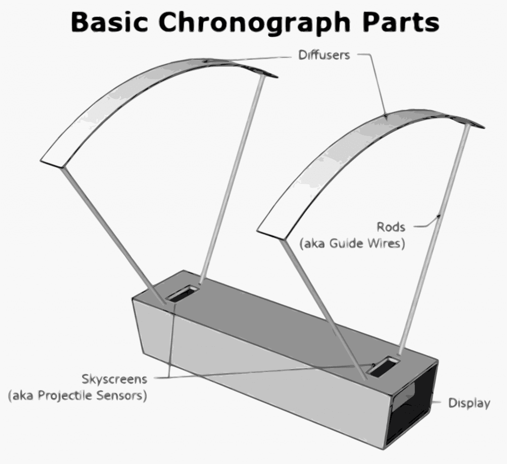 basic-chronograph-parts