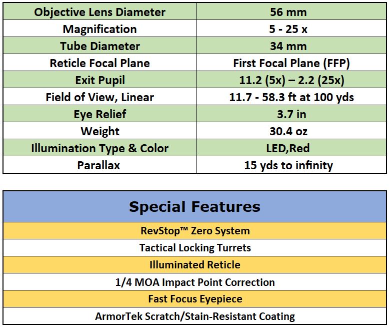 Vortex Strike Eagle 5-25x56 Specifications & Special Features