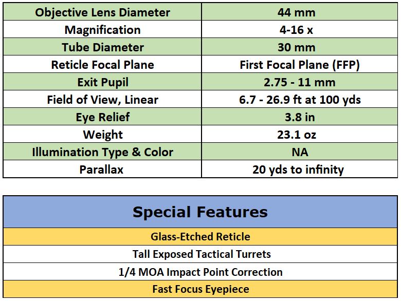 Vortex Optics Diamondback Tactical 4-16x44 Specifications & Special Features